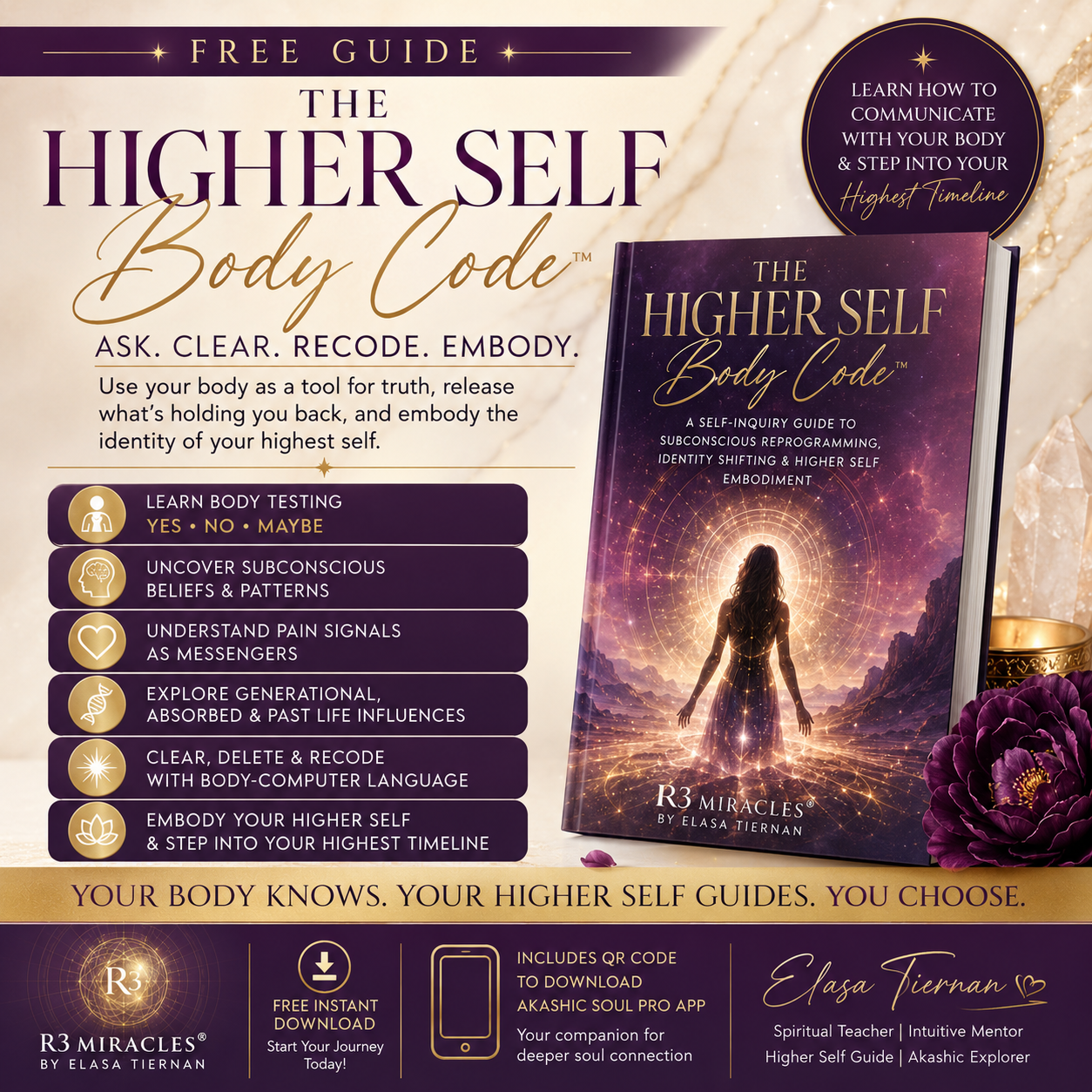 The Higher Self Body Code™