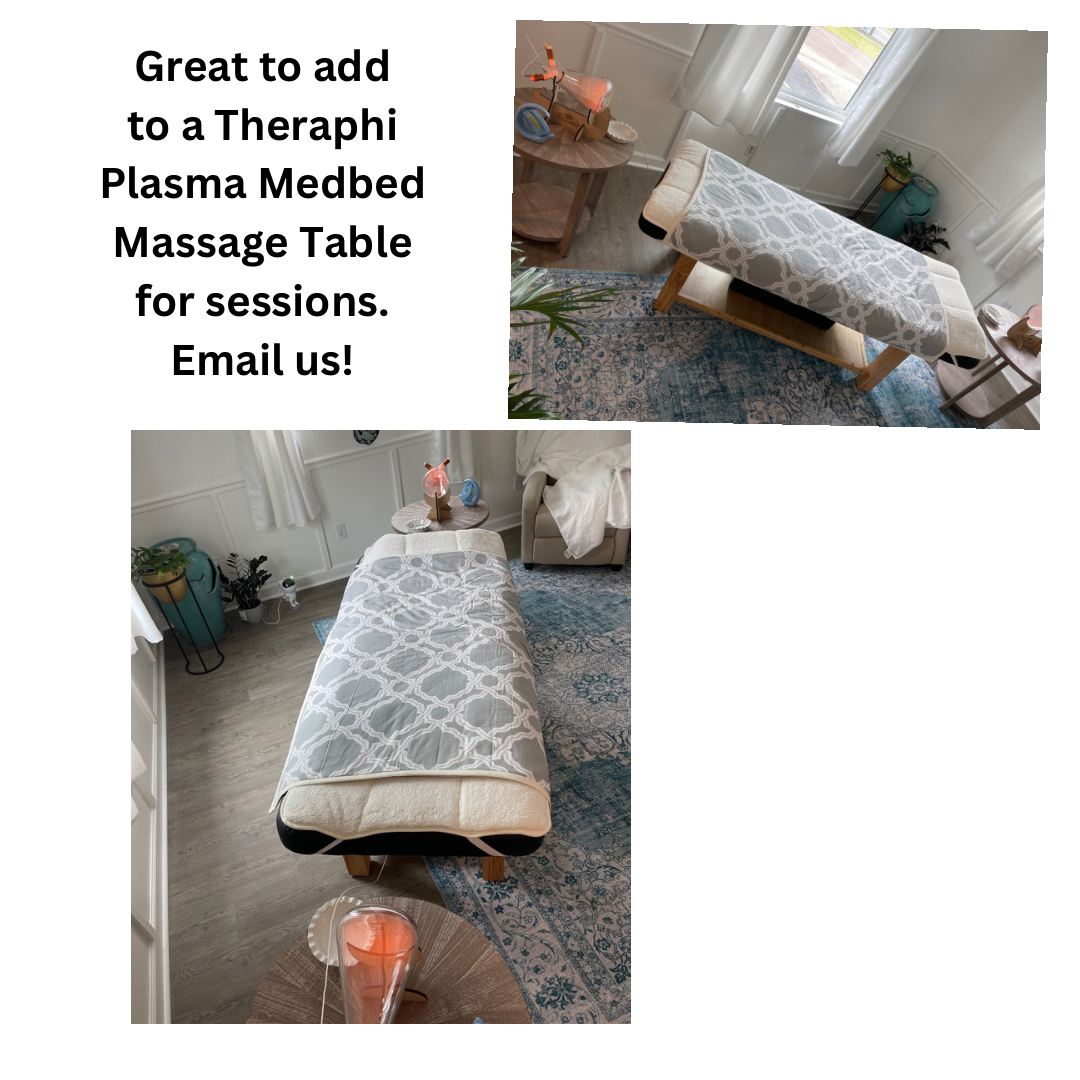 EMF Protection Healing Wellness Blanket