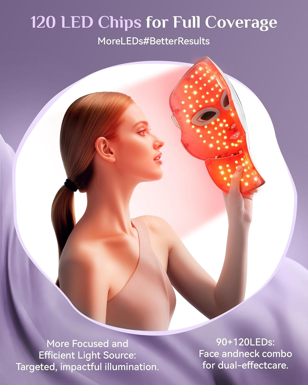 LED Light Therapy Mask Skin Care Mask, LED Red 630±5nm & NIR 830nm Wavelength for Home Use