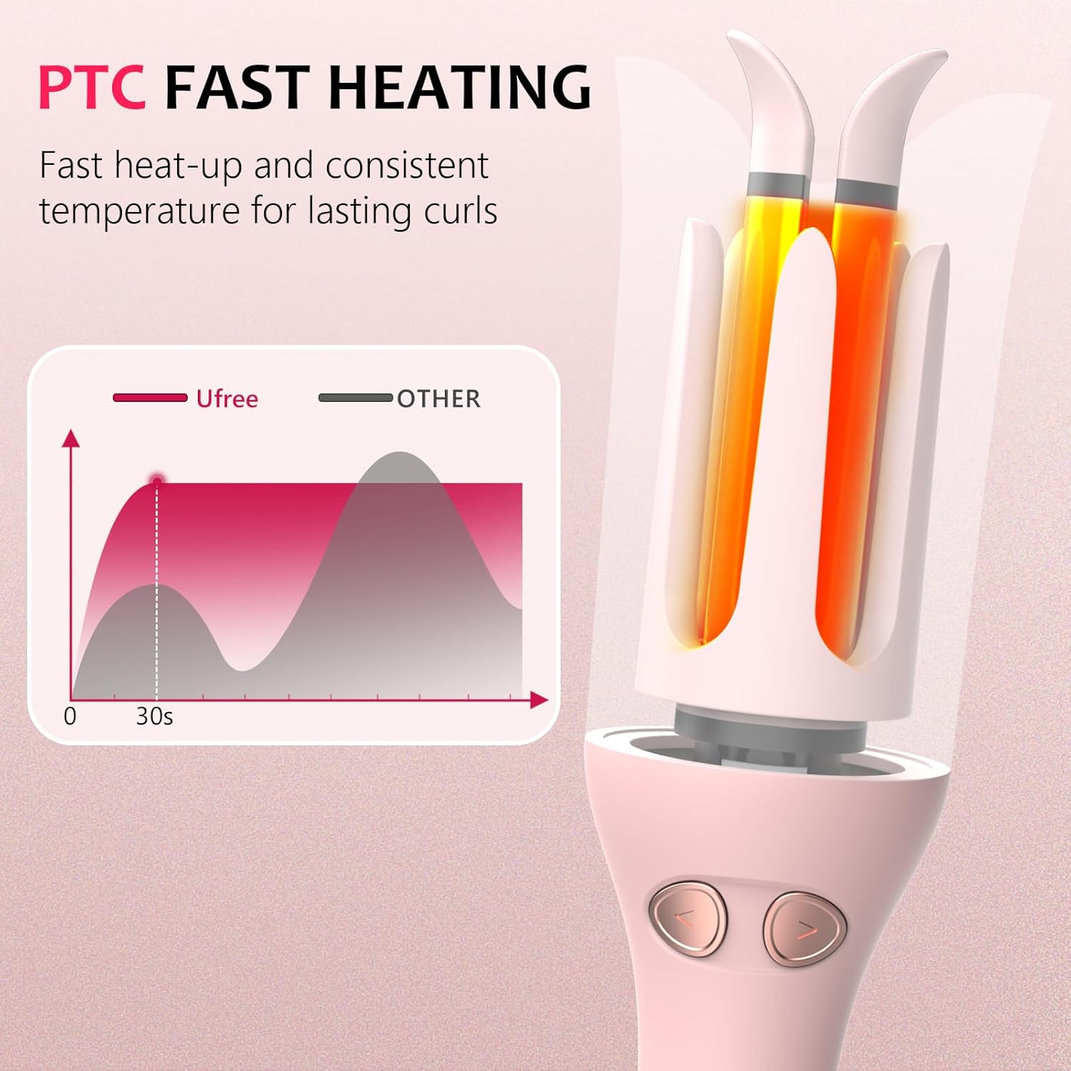 Automatic Rotating Curling Iron, 1 Inch Ceramic Curling Wand, 1-Click Hair Curler with 3 Heat & Timers, Anti-Scald Design, 1M Ionic Care, Dual Voltage for Travel Beach Waves, Pink