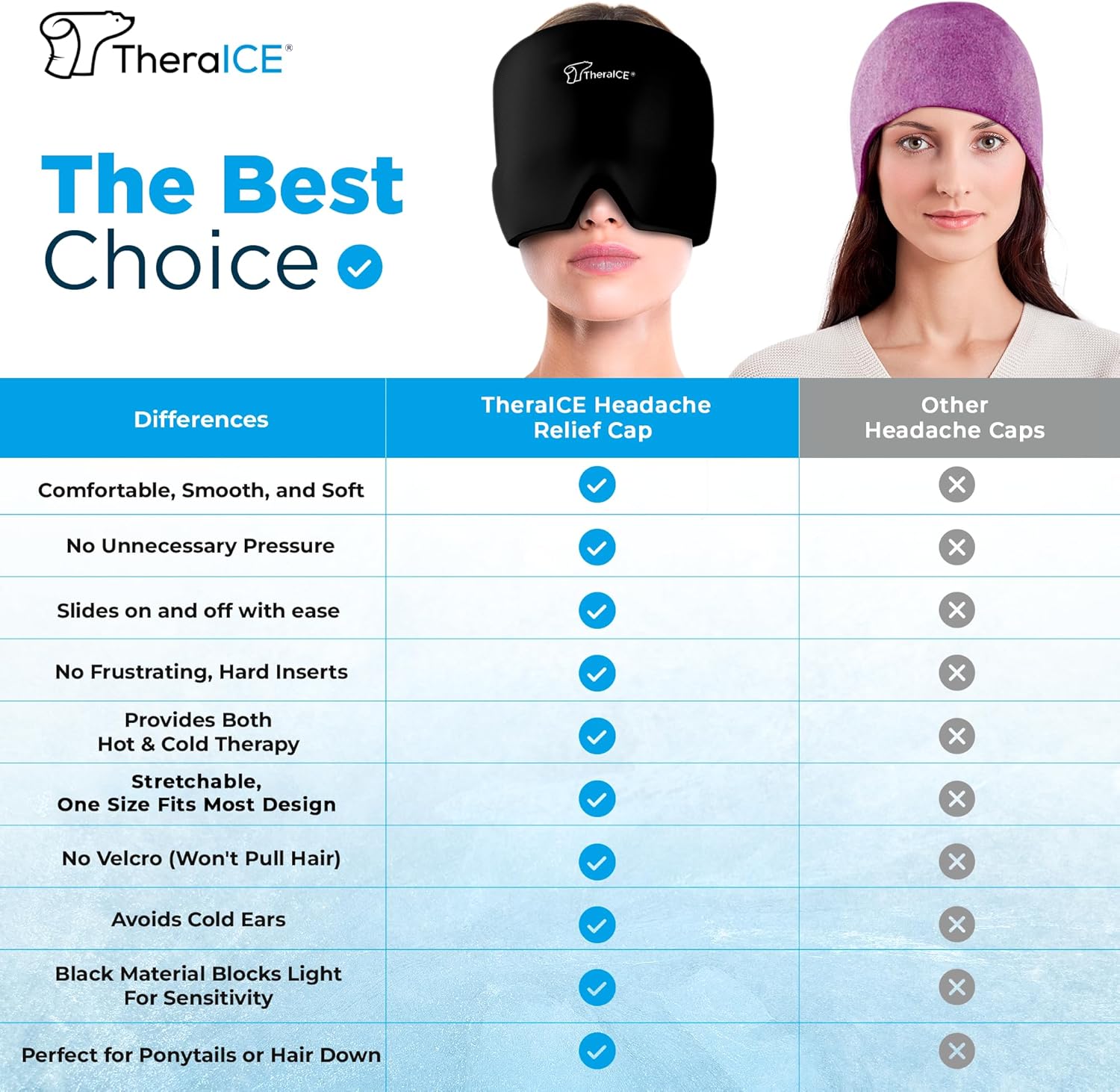 Migraine Relief Cap, Soothing Headache Hat Ice Pack Mask, Face Cold Compress Cooling Gel Head Wrap Products for Tension, Stress & Hangover