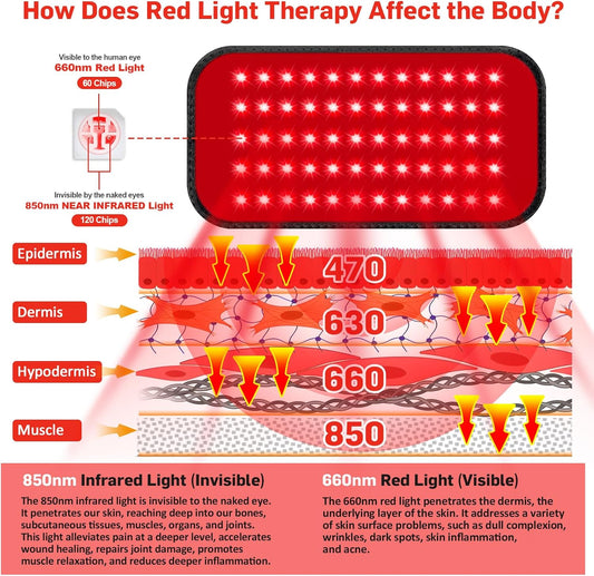 Red Light Therapy Belt, 3 in 1 LED Bead Infrared Light Therapy for Body, Wearable Wrap with Timer for Back Shoulder Waist 660nm Red Light-Therapy & 850nm Infrared Light Device Home Use (Corded)