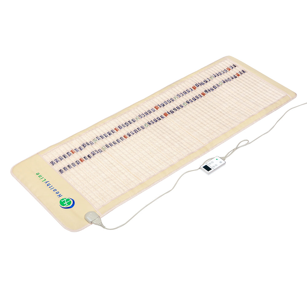 SOFT-Mat™ Full 7224 - InfraMat Pro® - R3 Miracles