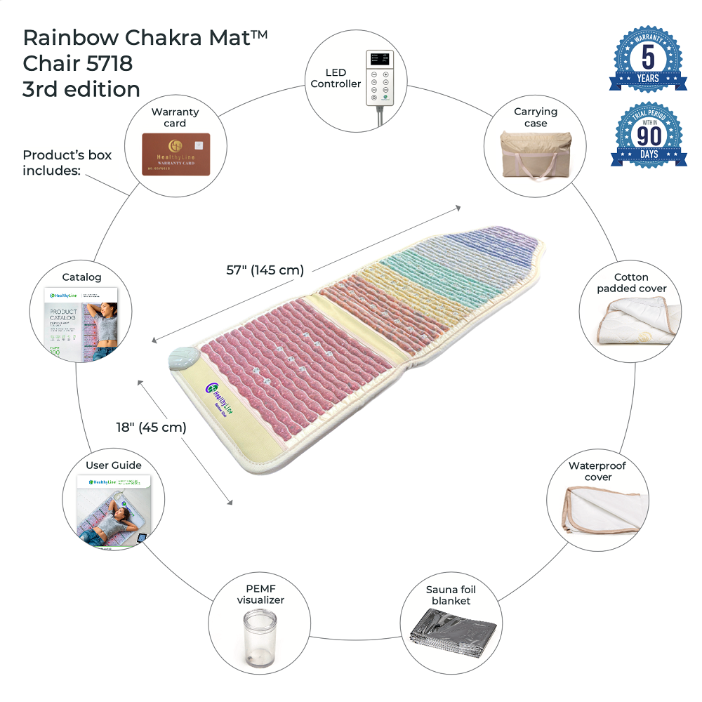 Rainbow Chakra Mat™ Chair 5718 Firm - Photon PEMF InframMat Pro® - R3 Miracles