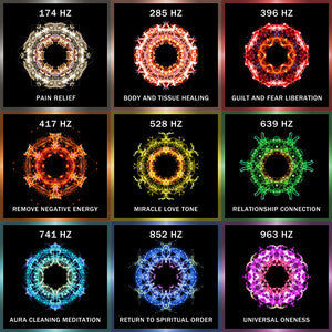 7.83Hz Frequency Generator for Healing, 0.1HZ-100000Hz Adjustable Schumann Wave Resonance Generator, Sine Signals Frequency Healing Device USB Powered Sound Frequency Machine(Green)