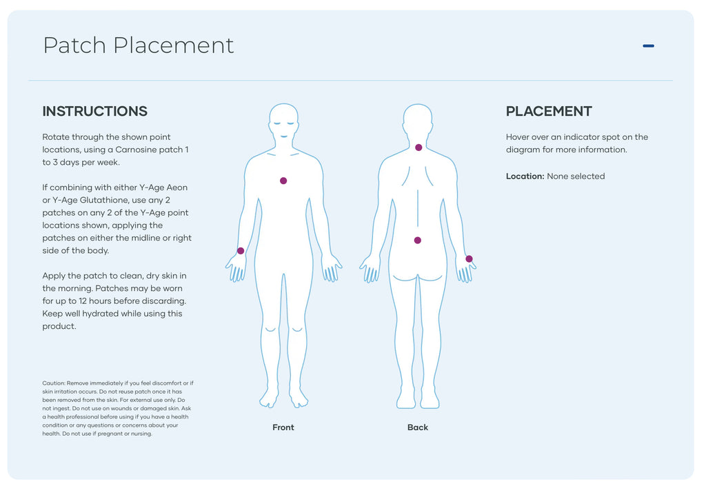 LifeWave Y-Age Carnosine Patches