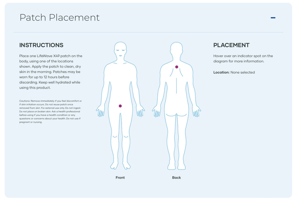 Stem Cell Activation Patches Lifewave x39