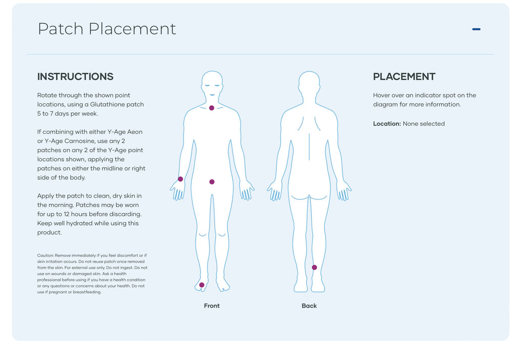 LifeWave Y-Age Glutathione Patches