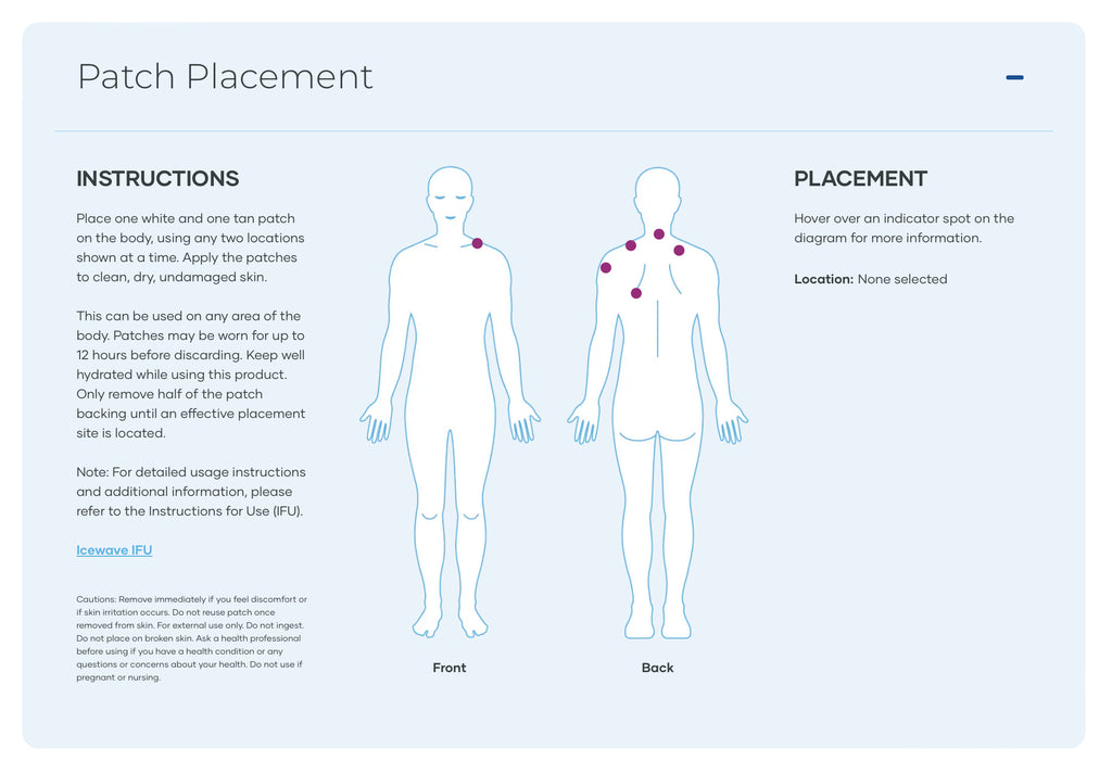 LifeWave IceWave® Pain Patches