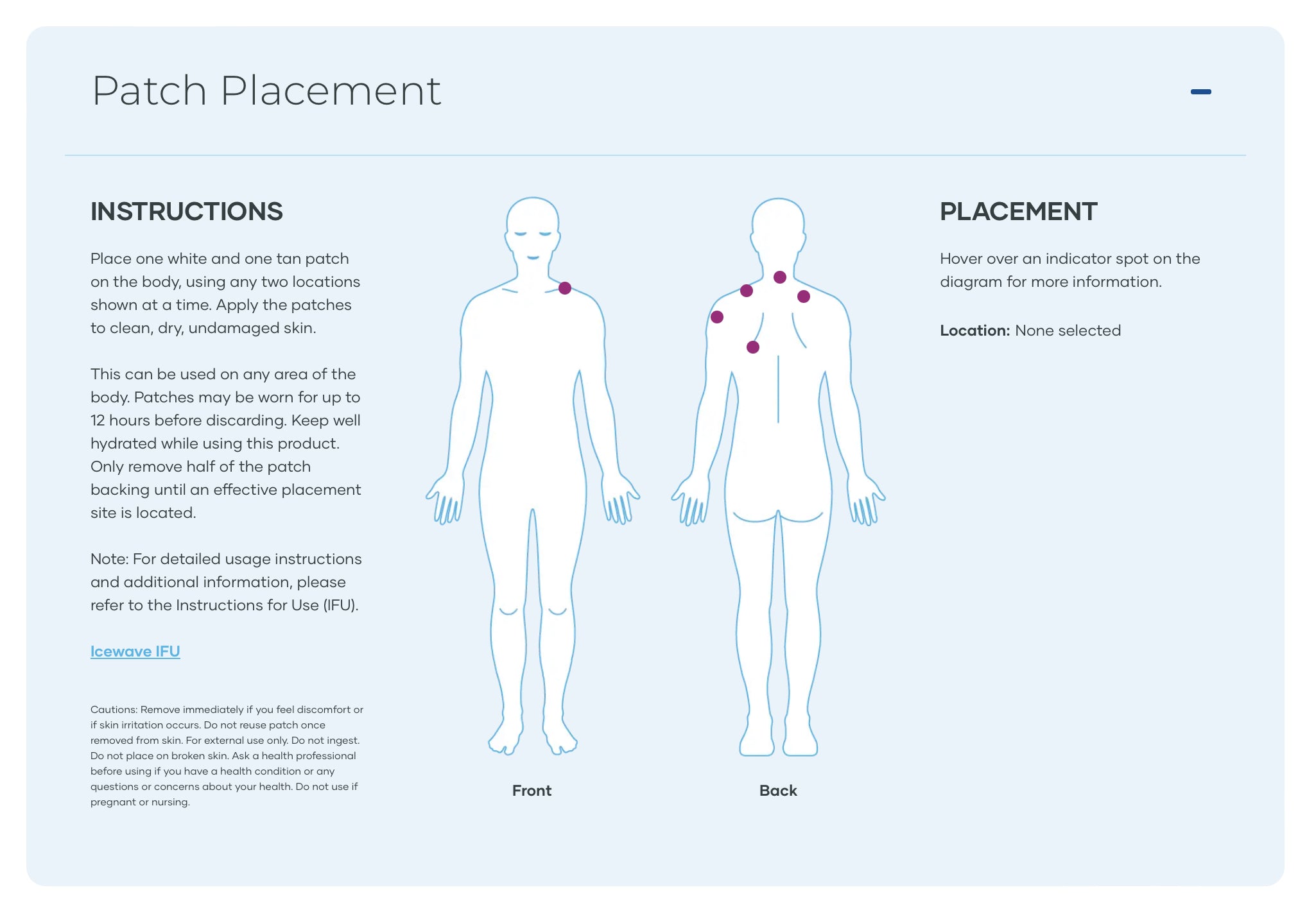 LifeWave IceWave® Pain Patches
