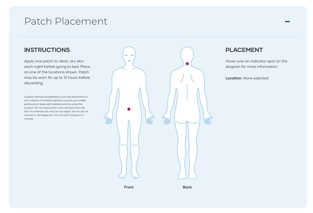LifeWave Alavida Patches®