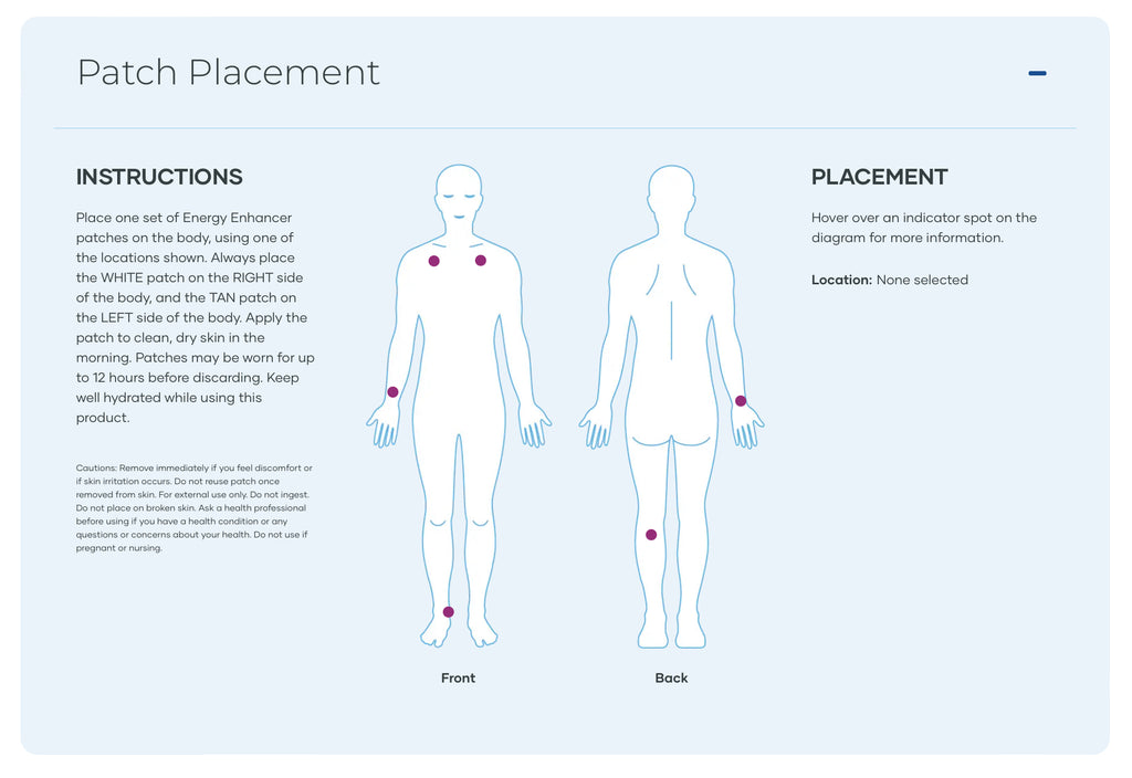 LifeWave Energy Enhancer Patches®