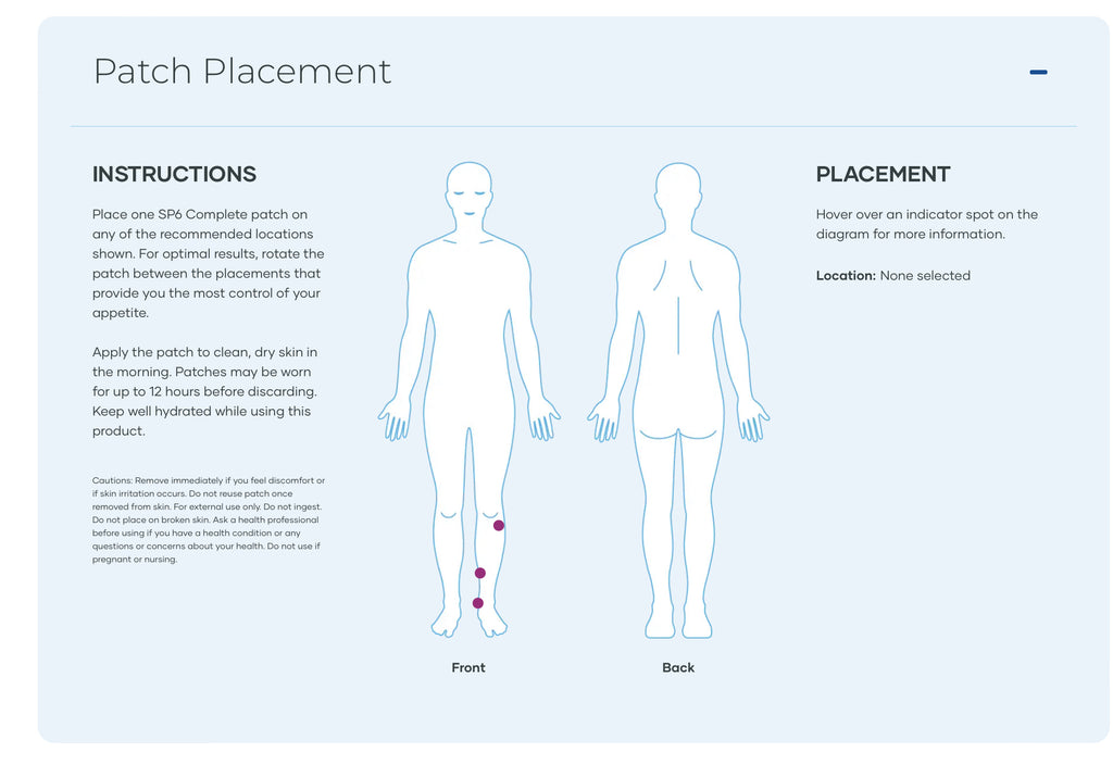 LifeWave SP6 Hormone Complete Patches®
