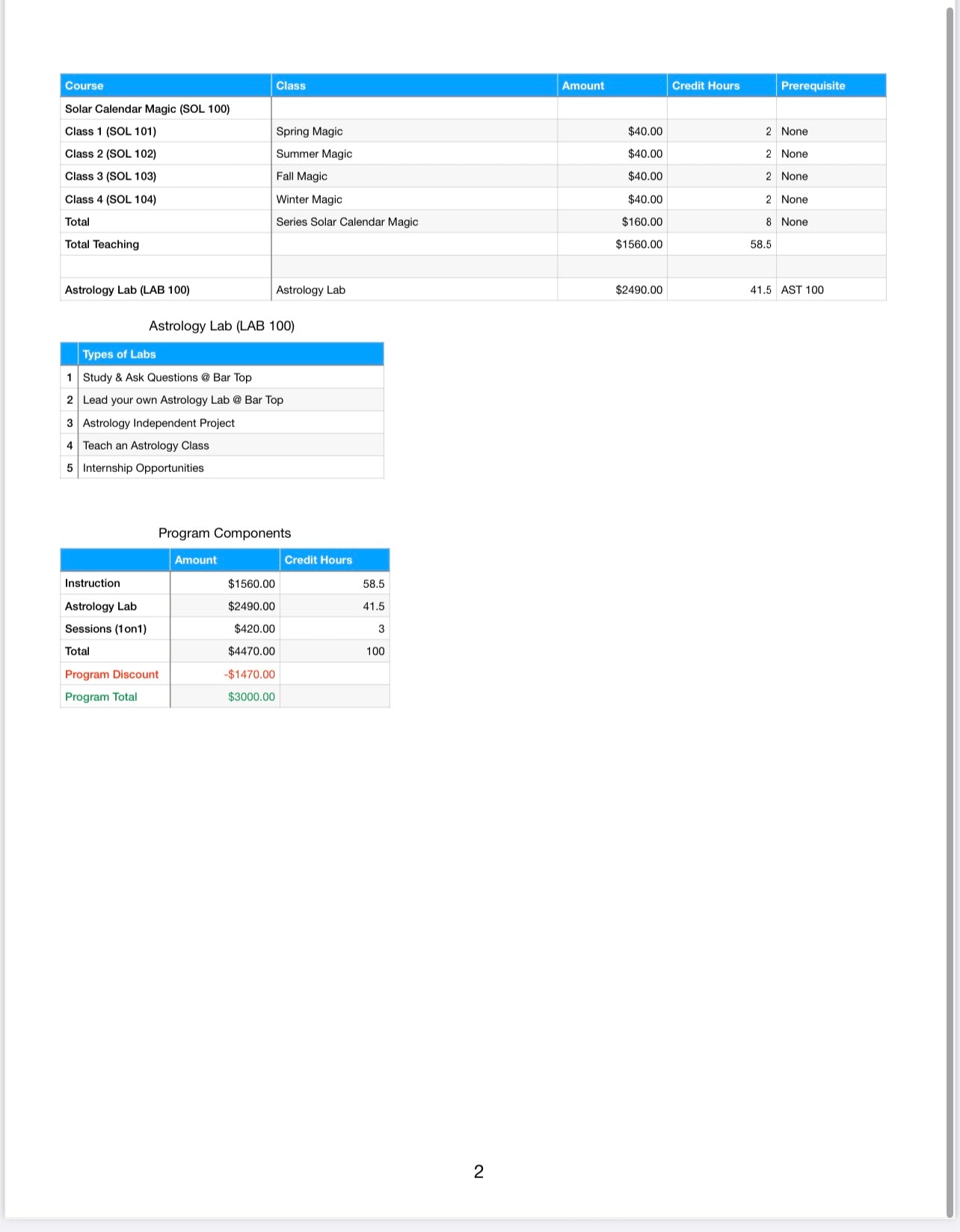 Astrology Certification Program w/Katriel