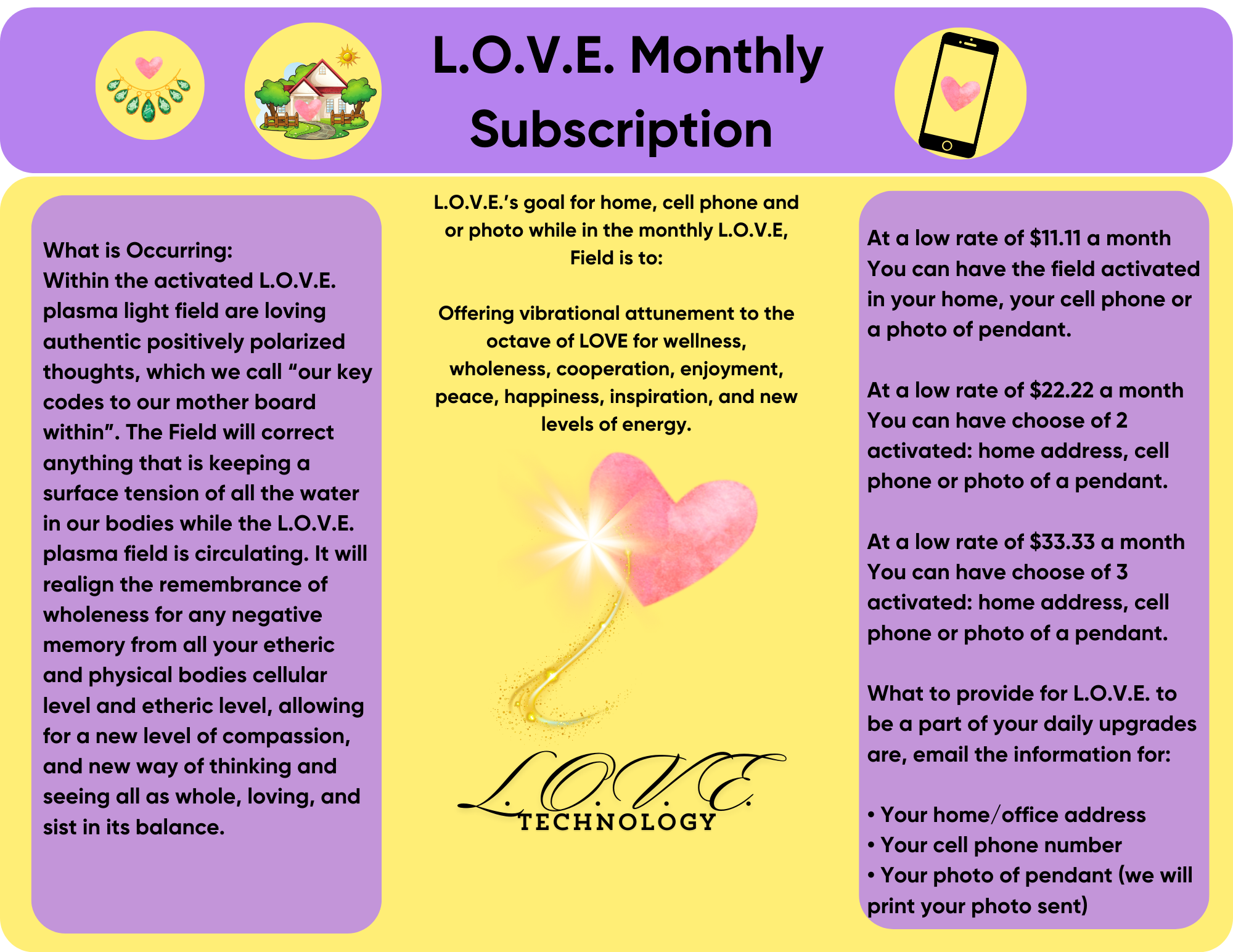 L.O.V.E Home, Cell Phone, or/and Personal Item Worn Subscription (Monthly)
